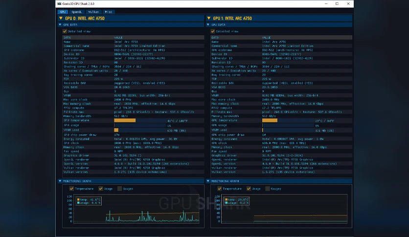 GPU Shark Free Download 2025