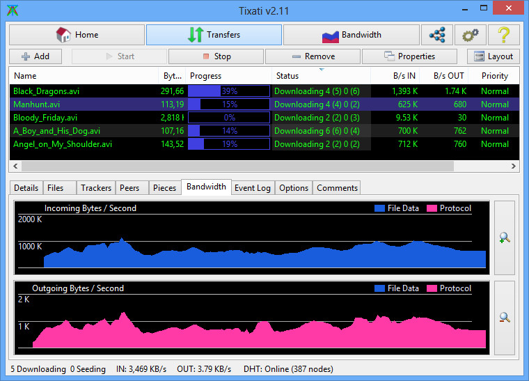 Tixati Full Version Free Download 2025